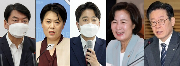 (왼쪽부터) 안철수 국민의당 대표, 윤희숙 국민의힘 의원, 이준석 국민의힘 대표, 추미애 전 법무부 장관, 이재명 경기도지사. ⓒ시사포커스DB