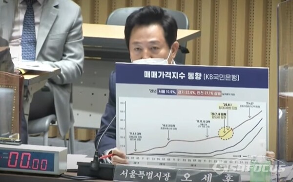오세훈 서울시장은 이번 국감에서 집값상승 원인을 전임시장이었던 故 박원순 씨와 문재인 대통령을 지목했다. ⓒ시사포커스DB