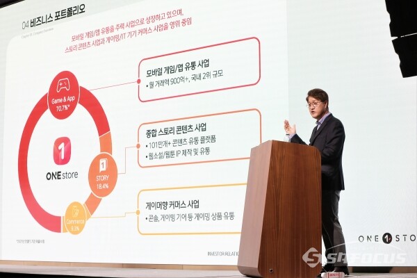 원스토어 이재환 대표가 성장 전략과 상장 후 비전을 밝히고 있다. [사진 /오훈 기자]