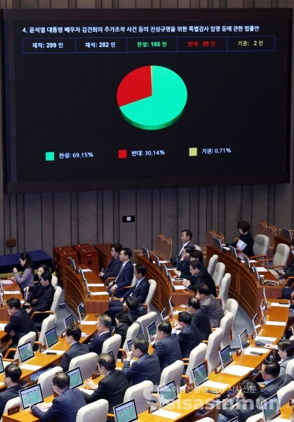 12일 국회 본회의에서 '김건희 특검법'이 가결되고 있다.