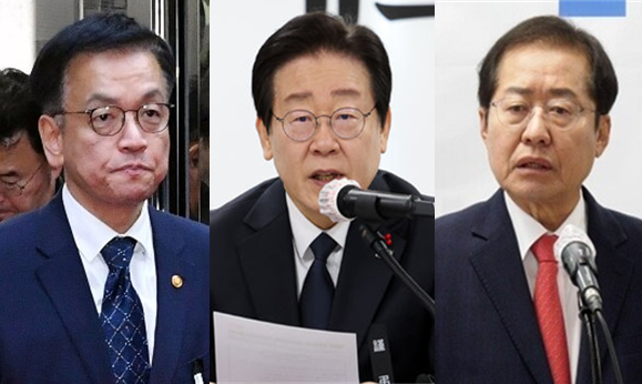 (왼쪽부터) 최상목 대통령 권한대행 겸 경제부총리 겸 기획재정부 장관, 사법리스크에 둘러싸여 있는 이재명 더불어민주당 대표, 국민의힘 소속인 홍준표 대구시장. 시사포커스DB