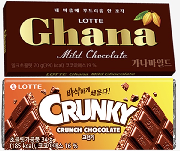 롯데웰푸드가 제조‧판매하는 가나마일드와 크런키 제품 가격이 21.42% 인상된다. ⓒ롯데웰푸드