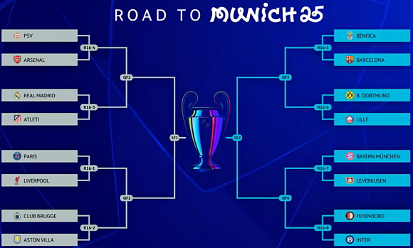 2024-2025 UEFA 챔피언스리그 16강 대진표 확정/ 사진: ⓒUEFA