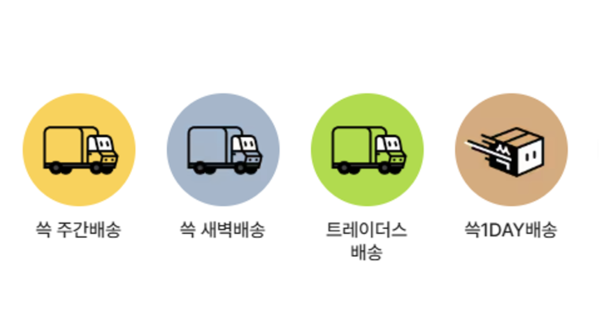 SSG닷컴이 쓱 배송을 리브랜딩한다. 소비자가 서비스 특성을 직관적인 이해를 돕기위한 조치다. ⓒ신세계쇼핑