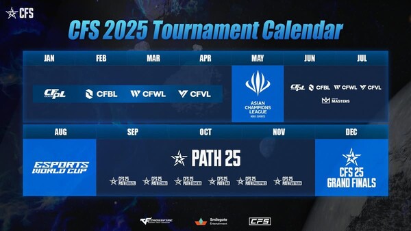 스마일게이트가 '크로스파이어'의 e스포츠 리그 연간 로드맵을 공개했다. ⓒ스마일게이트