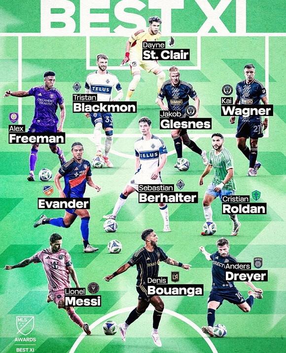 손흥민, 10경기 9골 3도움 활약했지만 베스트 11 등극에는 실패. ⓒ미국 메이저리그 사커 소셜 미디어