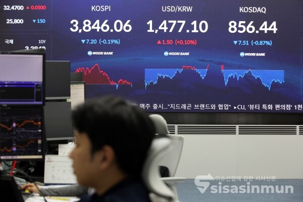 24일 서울 중구 우리은행 딜링룸